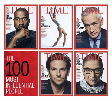 time top 100 influential people.